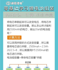 电池容量,如何准确测量,掌握正确方法 电池容量,如何准确测量,掌握正确方法