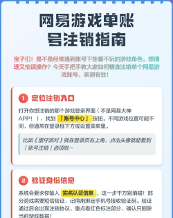 网易账号如何注销,详细步骤解析,注意事项提醒 网易账号如何注销,详细步骤解析,注意事项提醒