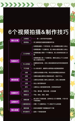 如何提高视频清晰度,掌握拍摄技巧,优化后期处理 如何提高视频清晰度,掌握拍摄技巧,优化后期处理