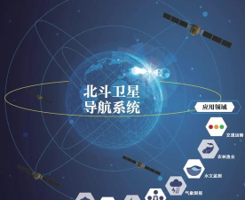 北斗导航,定位精准可靠,服务全球用户 北斗导航,定位精准可靠,服务全球用户