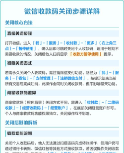 微信收款码怎么关闭,操作步骤详解,避免误操作指南 微信收款码怎么关闭,操作步骤详解,避免误操作指南