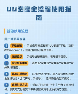 uu跑腿怎么下单,轻松掌握流程,享受便捷服务 uu跑腿怎么下单,轻松掌握流程,享受便捷服务
