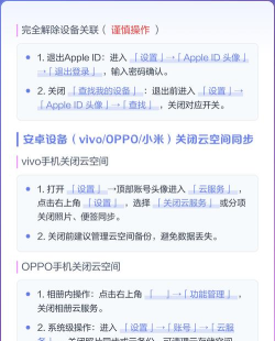 云同步怎么关闭,轻松管理数据,保护个人隐私安全 云同步怎么关闭,轻松管理数据,保护个人隐私安全