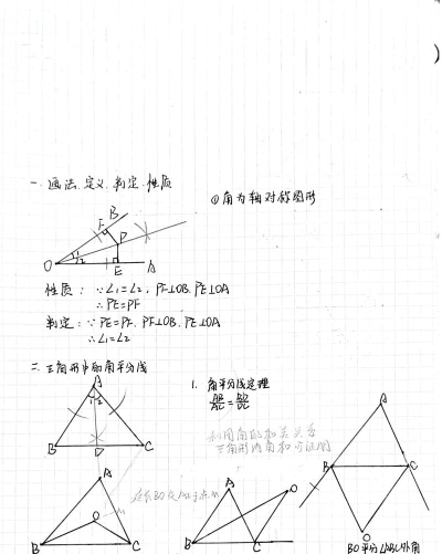 角的平分线怎么画,掌握三种实用方法,轻松解决几何难题 角的平分线怎么画,掌握三种实用方法,轻松解决几何难题