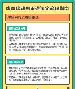 移动手机号怎么注销,轻松办理全攻略,避免后续麻烦 移动手机号怎么注销,轻松办理全攻略,避免后续麻烦