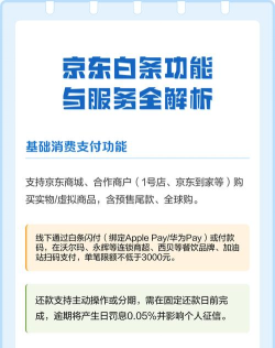 京东白条,开启便捷消费新方式,享受灵活分期好生活 京东白条,开启便捷消费新方式,享受灵活分期好生活