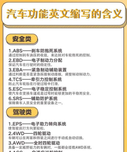 赛车英语怎么读,掌握专业术语,提升沟通效率 赛车英语怎么读,掌握专业术语,提升沟通效率