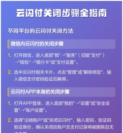 云闪付怎么关闭,详细操作步骤,安全注意事项 云闪付怎么关闭,详细操作步骤,安全注意事项