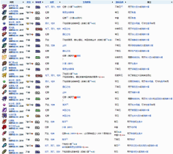 泰拉瑞亚怎么钓鱼,新手入门指南,高效获取稀有鱼类 泰拉瑞亚怎么钓鱼,新手入门指南,高效获取稀有鱼类