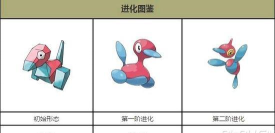 3d龙怎么进化,掌握关键道具,解锁进化形态 3d龙怎么进化,掌握关键道具,解锁进化形态