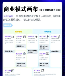 哔哩哔哩怎么赚钱,揭秘多元收入模式,探索平台商业生态 哔哩哔哩怎么赚钱,揭秘多元收入模式,探索平台商业生态