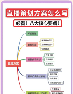 开直播间怎么赚钱,掌握核心变现方法,实现稳定收入增长 开直播间怎么赚钱,掌握核心变现方法,实现稳定收入增长