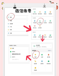 怎么在手机上交电费,轻松完成缴费,享受便捷生活 怎么在手机上交电费,轻松完成缴费,享受便捷生活