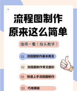 如何做一款游戏,从创意到实现,完整流程解析 如何做一款游戏,从创意到实现,完整流程解析