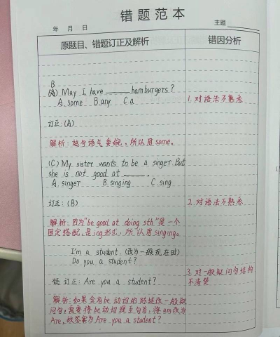 如何整理错题本,告别无效抄写,实现高效提分 如何整理错题本,告别无效抄写,实现高效提分