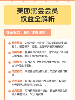 美团会员,开通步骤详解,享受专属优惠特权 美团会员,开通步骤详解,享受专属优惠特权