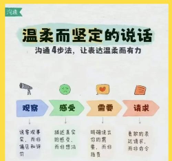 怎么设置亲密关系,建立深度情感连接,提升彼此信任与默契 怎么设置亲密关系,建立深度情感连接,提升彼此信任与默契