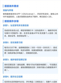 京东白条怎么提升额度,掌握核心技巧,轻松提升信用额度 京东白条怎么提升额度,掌握核心技巧,轻松提升信用额度