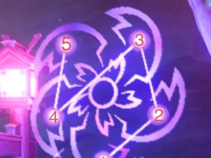 樱舞怎么躲,掌握闪避时机,轻松应对华丽攻击 樱舞怎么躲,掌握闪避时机,轻松应对华丽攻击