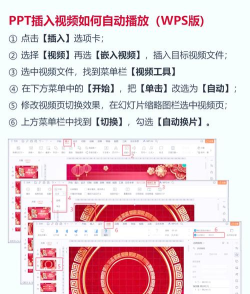 ppt中视频的插入方法 ppt中视频的插入方法