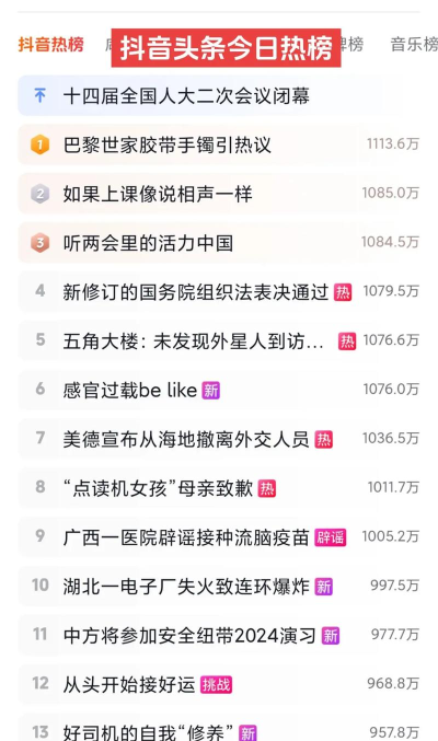 抖音热搜榜怎么看,掌握实时热点,快速获取热门内容 抖音热搜榜怎么看,掌握实时热点,快速获取热门内容