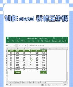 电脑制作excel表格全步骤 电脑制作excel表格全步骤