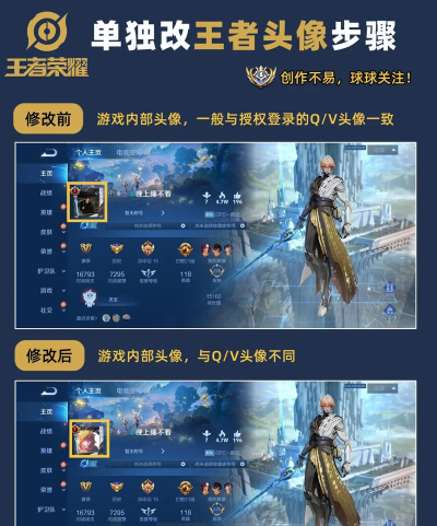 王者荣耀头像锁定,精准锁定目标,轻松提升操作技巧 王者荣耀头像锁定,精准锁定目标,轻松提升操作技巧