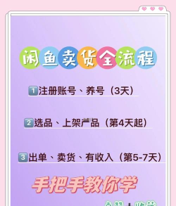 咸鱼怎么私聊卖家,快速联系沟通技巧,高效达成交易秘诀 咸鱼怎么私聊卖家,快速联系沟通技巧,高效达成交易秘诀