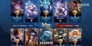 荣耀战力排行,快速查询方法,实时掌握排名动态 荣耀战力排行,快速查询方法,实时掌握排名动态