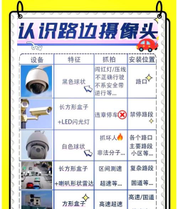 如何破坏摄像头,常见手法揭秘,法律风险警示 如何破坏摄像头,常见手法揭秘,法律风险警示