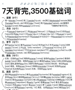 七天的英文怎么写,快速掌握正确拼写,避免常见拼写错误 七天的英文怎么写,快速掌握正确拼写,避免常见拼写错误