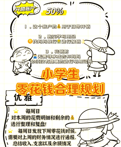 学生赚如何赚钱,轻松赚取零花钱,掌握实用技巧 学生赚如何赚钱,轻松赚取零花钱,掌握实用技巧