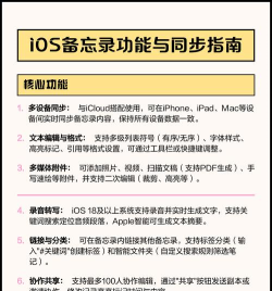 ios备忘录怎么分享,轻松共享笔记内容,实现高效协作沟通 ios备忘录怎么分享,轻松共享笔记内容,实现高效协作沟通