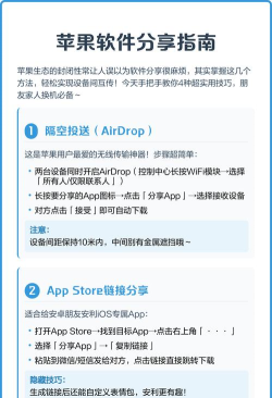 如何分享app软件,轻松传递应用,实现便捷共享 如何分享app软件,轻松传递应用,实现便捷共享