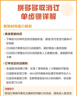 拼多多下单了怎么取消,快速取消订单方法,避免不必要的损失 拼多多下单了怎么取消,快速取消订单方法,避免不必要的损失