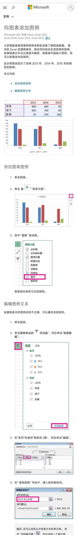 如何修改图例 如何修改图例
