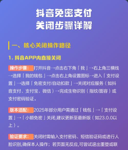 小额免密支付怎么取消,关闭自动扣费功能,保障账户资金安全 小额免密支付怎么取消,关闭自动扣费功能,保障账户资金安全