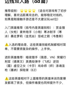 lol如何玩,新手入门指南,快速上手技巧 lol如何玩,新手入门指南,快速上手技巧