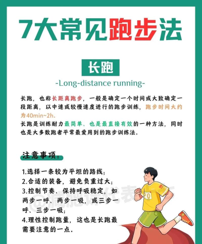 如何增加跑步速度,提升跑步表现,突破个人极限 如何增加跑步速度,提升跑步表现,突破个人极限