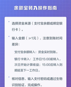 余额宝如何转到支付宝,资金灵活调度,轻松实现账户互通 余额宝如何转到支付宝,资金灵活调度,轻松实现账户互通