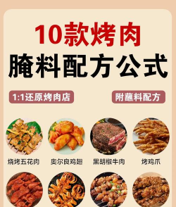 烤肉,掌握技巧,享受美味 烤肉,掌握技巧,享受美味