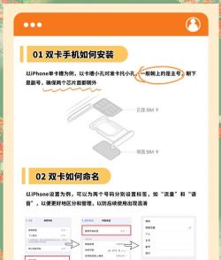 手机双卡流量如何切换,掌握切换技巧,实现网络自由切换 手机双卡流量如何切换,掌握切换技巧,实现网络自由切换