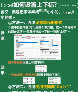 如何在Excel里输入上下标 如何在Excel里输入上下标