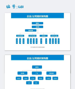 ppt怎么绘制组织结构图 ppt怎么绘制组织结构图