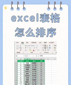 如何打乱excel表格里的顺序 如何打乱excel表格里的顺序