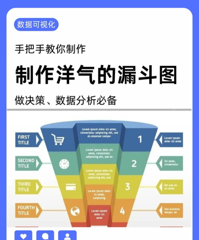 漏斗怎么用,掌握核心步骤,轻松提升转化效率 漏斗怎么用,掌握核心步骤,轻松提升转化效率