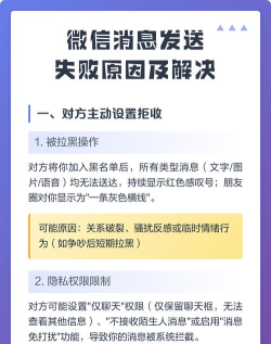 微信怎么发不出信息,网络连接问题,消息发送失败原因 微信怎么发不出信息,网络连接问题,消息发送失败原因