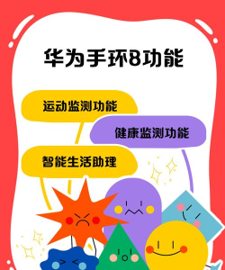 华为手环怎么用,轻松上手全攻略,解锁健康生活新方式 华为手环怎么用,轻松上手全攻略,解锁健康生活新方式