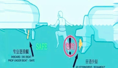 冲浪怎么玩,新手入门指南,安全技巧全解析 冲浪怎么玩,新手入门指南,安全技巧全解析