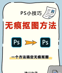 电脑怎么抠图,掌握高效抠图技巧,轻松实现图片精准分离 电脑怎么抠图,掌握高效抠图技巧,轻松实现图片精准分离